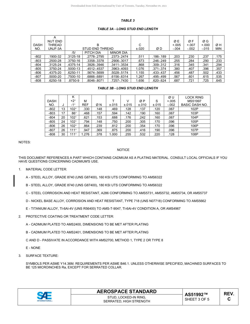 SAE AS51992C-2018.pdf_第3页