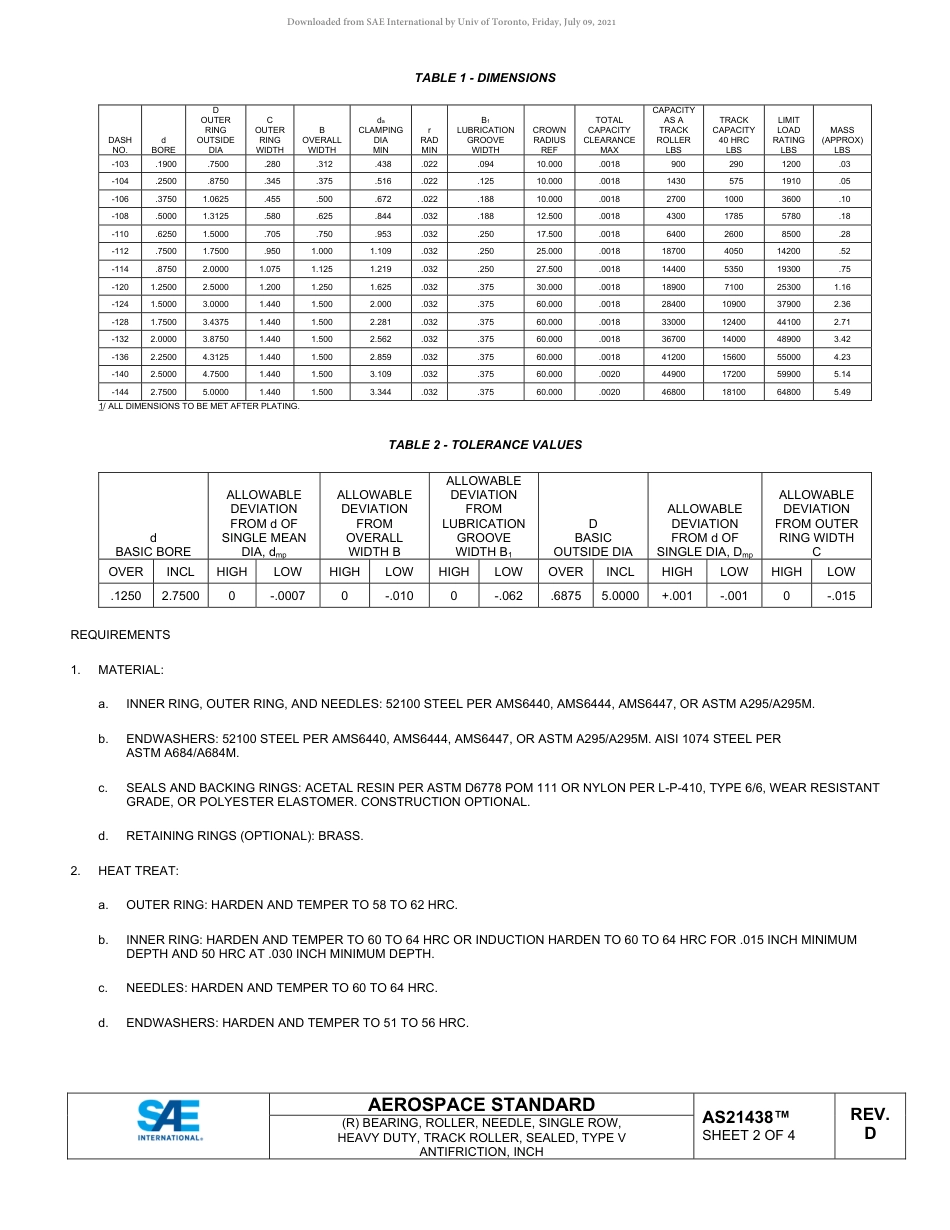 SAE AS21438D-2020.pdf_第2页