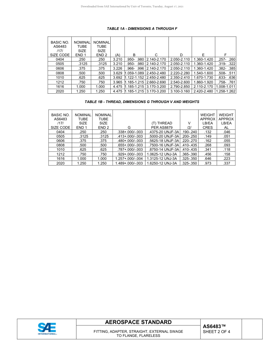 SAE AS6483-2020.pdf_第2页