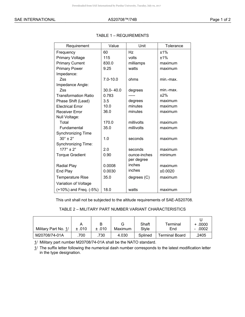 SAE AS20708-74B-2017.pdf_第2页