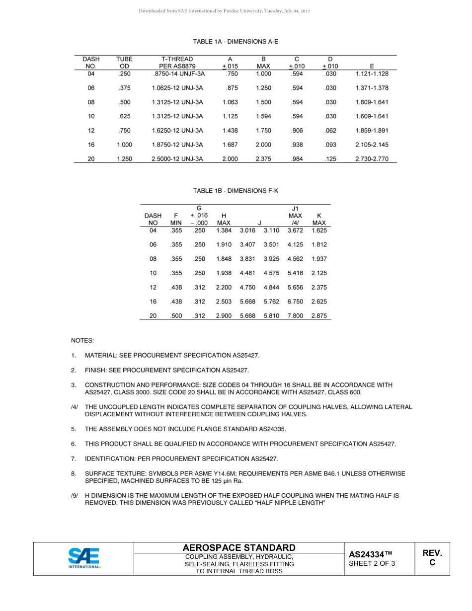 SAE AS24334C-2017.pdf_第3页