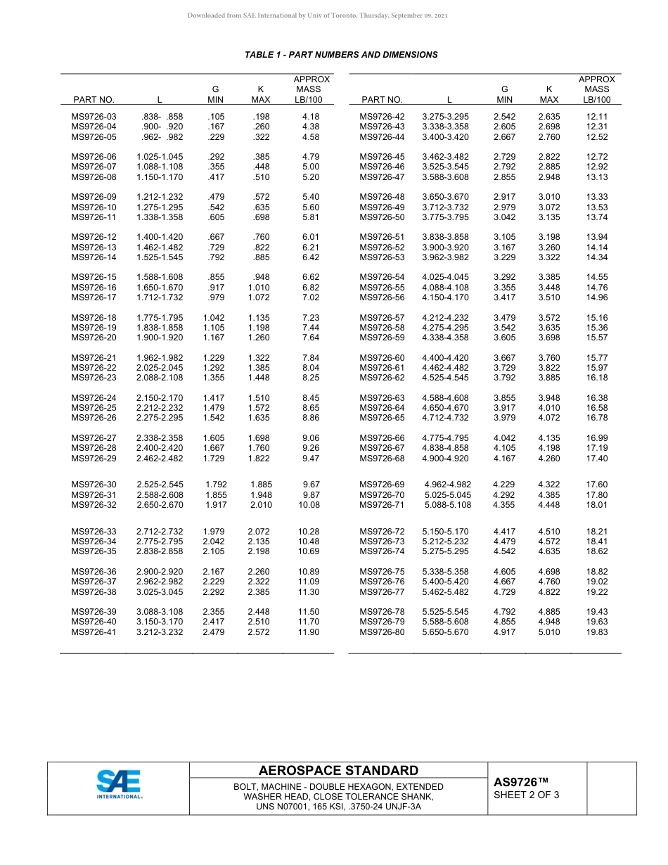 SAE AS9726-2019.pdf_第2页