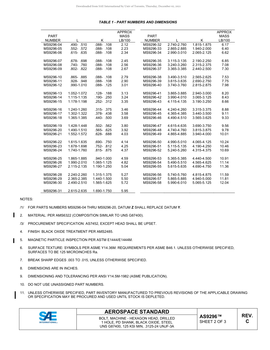 SAE AS9296C-2021.pdf_第2页