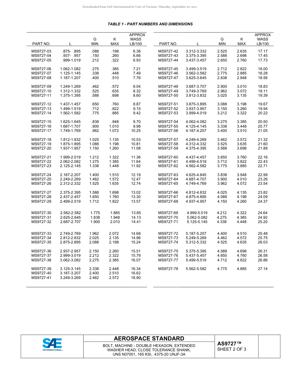 SAE AS9727-2019.pdf_第2页
