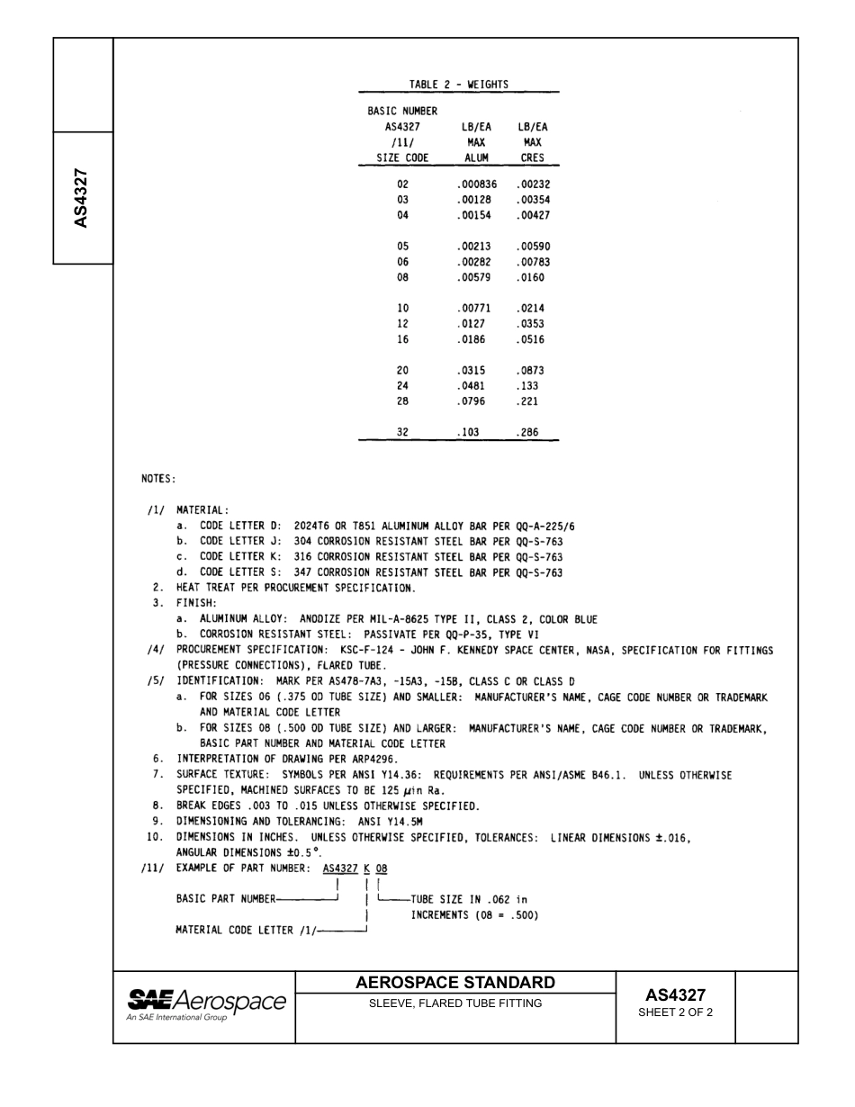 SAE AS4327-2007.pdf_第2页