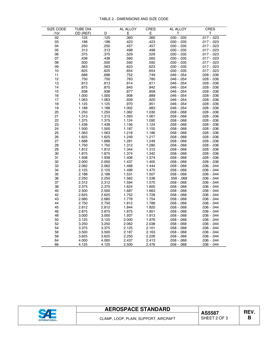 SAE AS5587B-2015.pdf_第2页