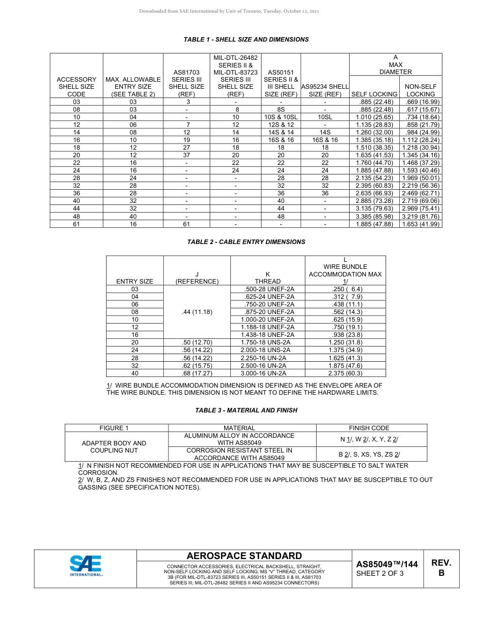 SAE AS85049-144B-2019.pdf_第2页