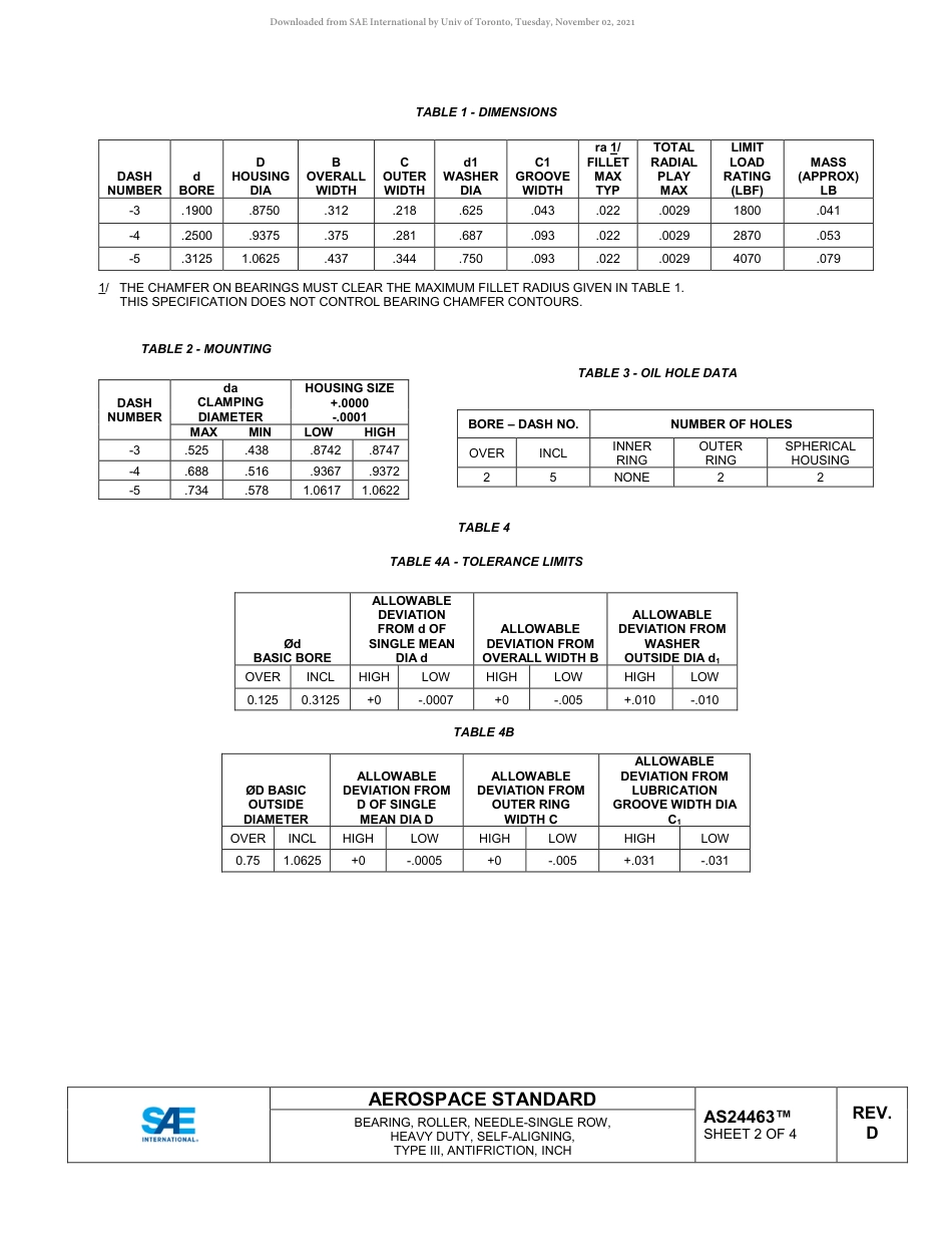 SAE AS24463D-2018.pdf_第2页