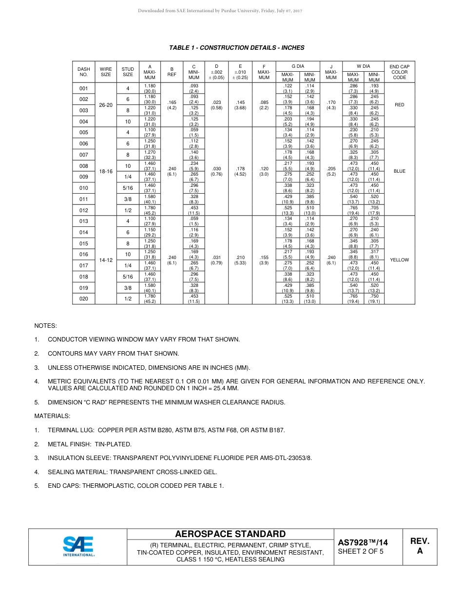SAE AS7928-14A-2016.pdf_第2页