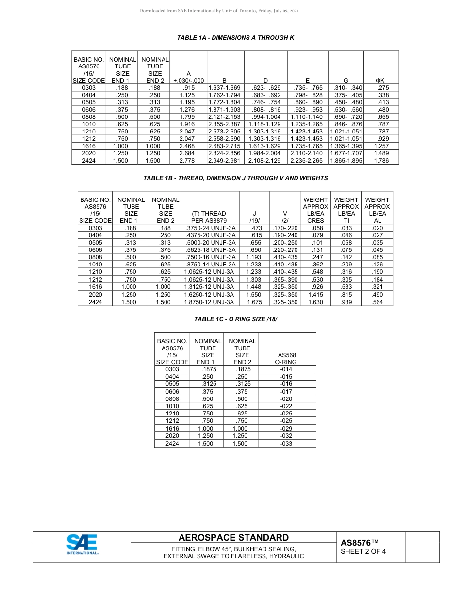 SAE AS8576-2021.pdf_第2页