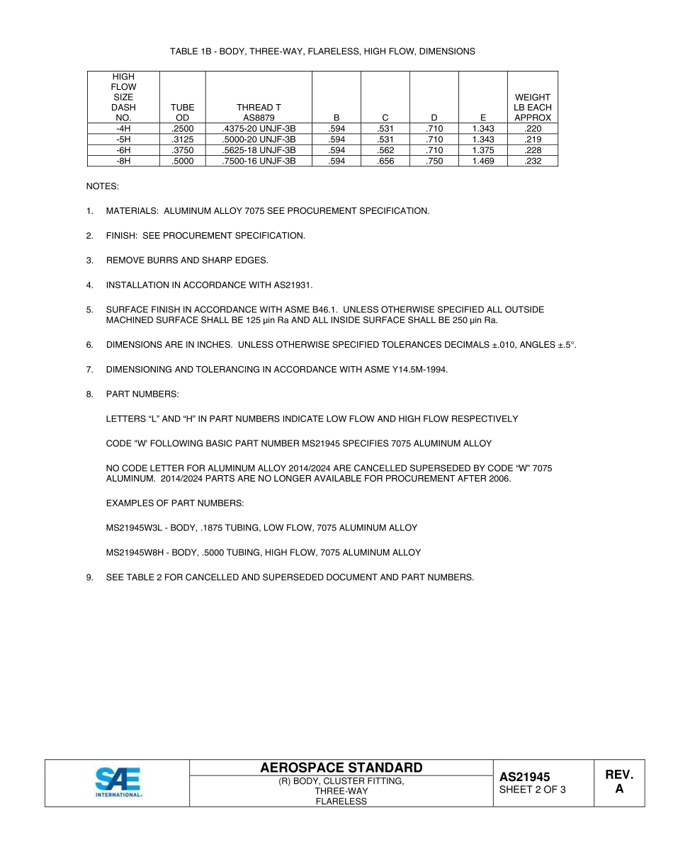 SAE AS21945A-2015.pdf_第2页