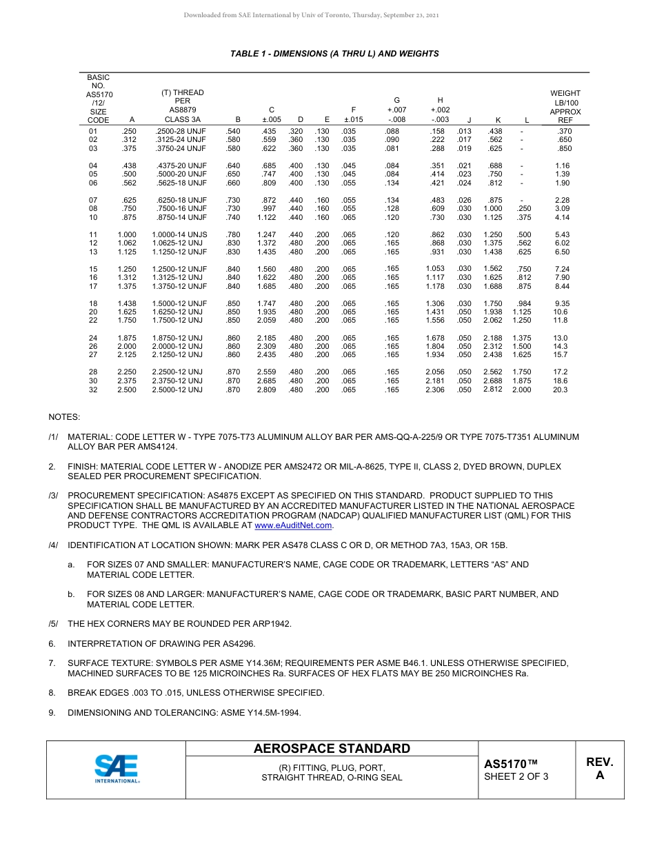 SAE AS5170A-2019.pdf_第2页