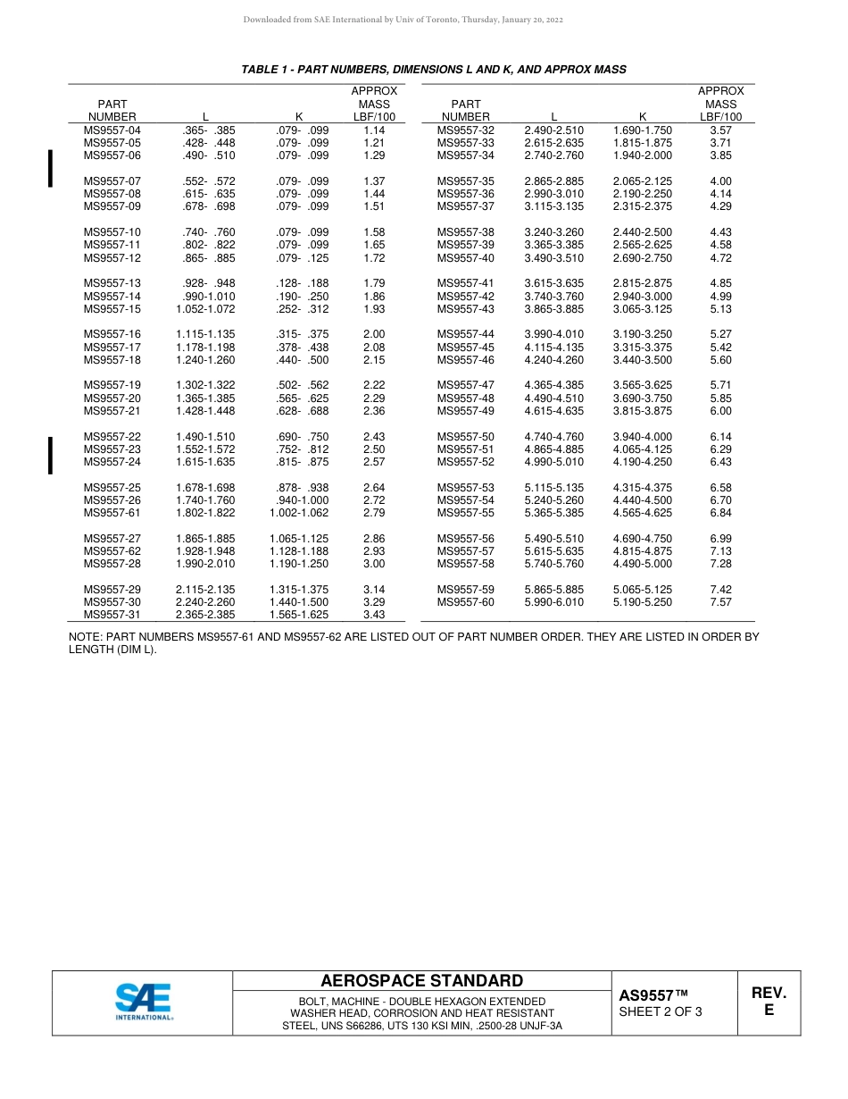 SAE AS9557E-2017.pdf_第2页