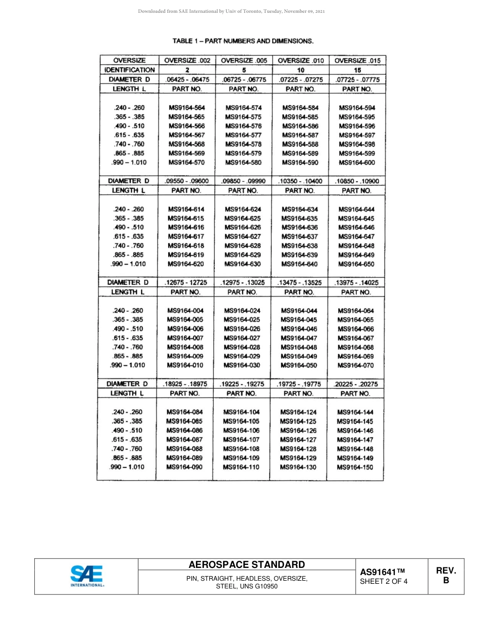 SAE AS91641B-2018.pdf_第3页