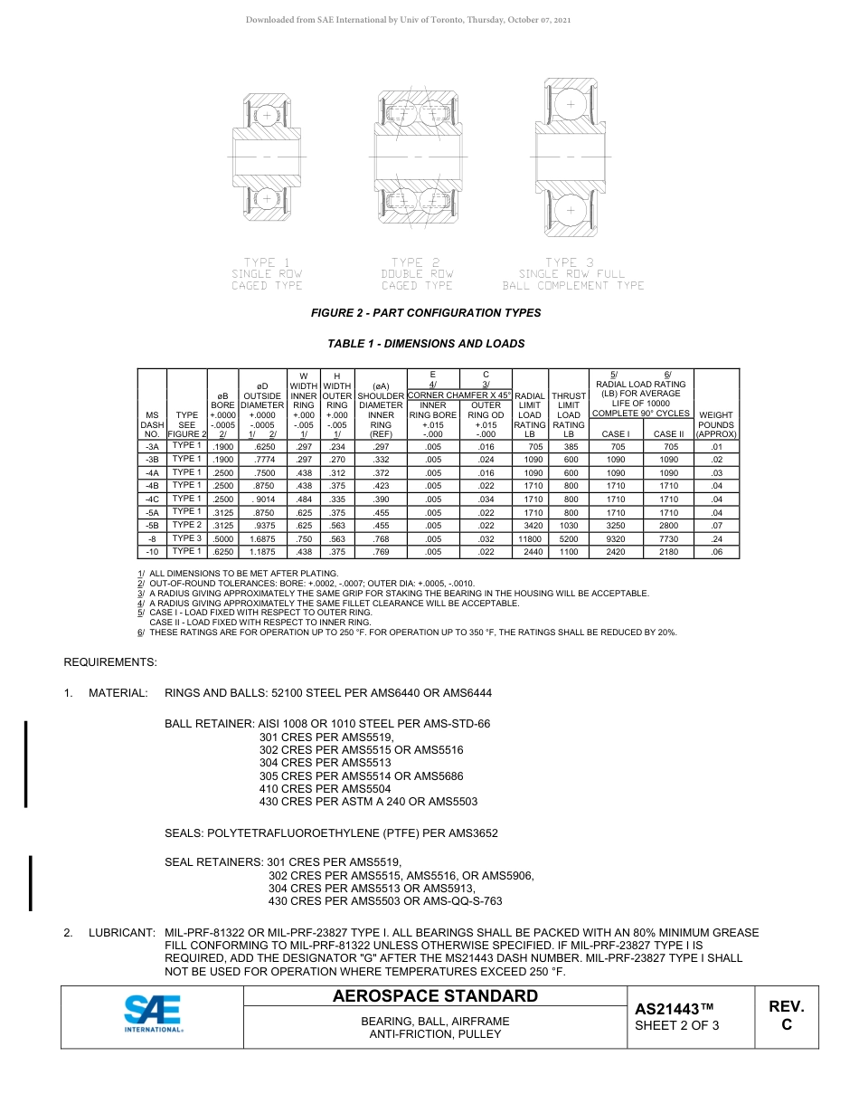 SAE AS21443C-2019.pdf_第2页