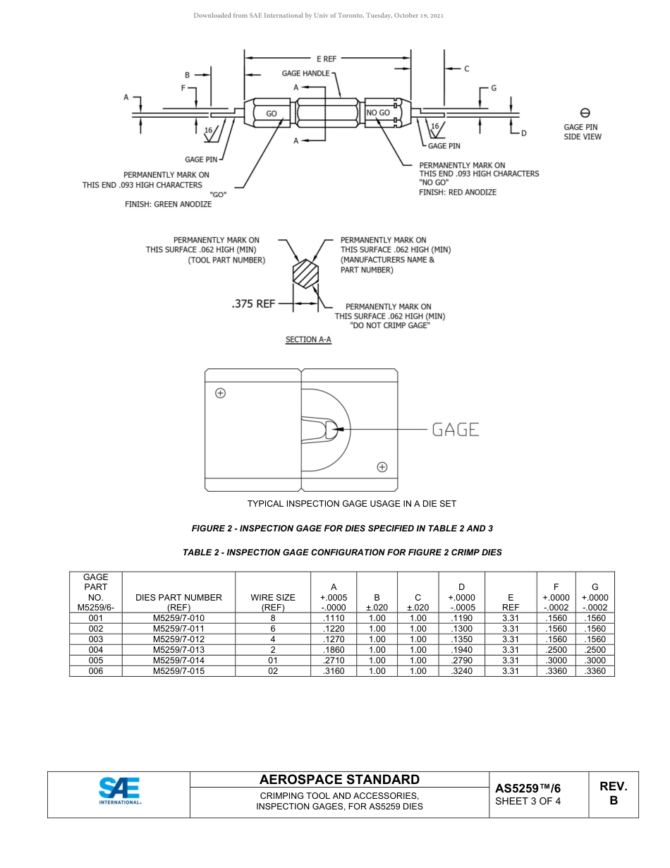 SAE AS5259-6B-2019.pdf_第3页