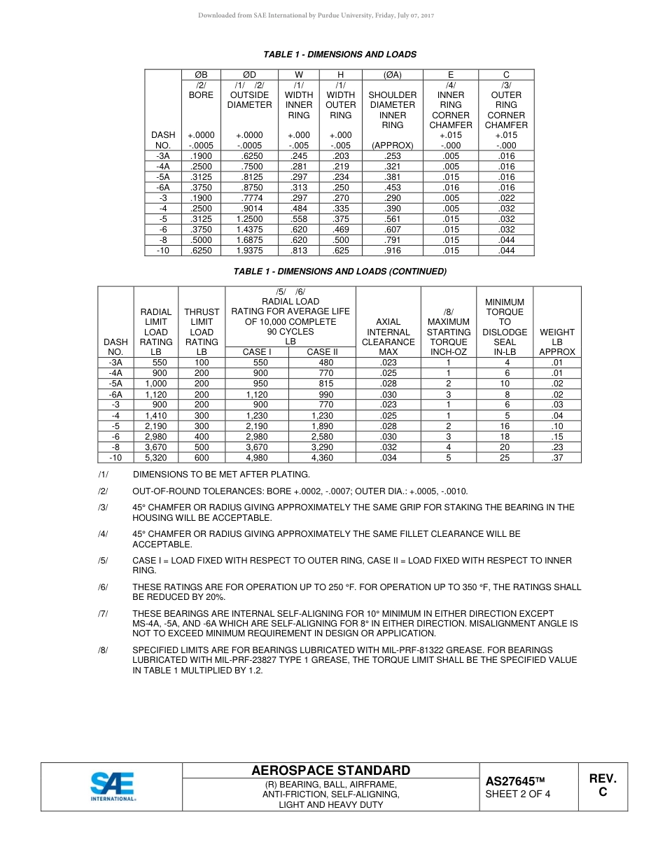 SAE AS27645C-2016.pdf_第2页