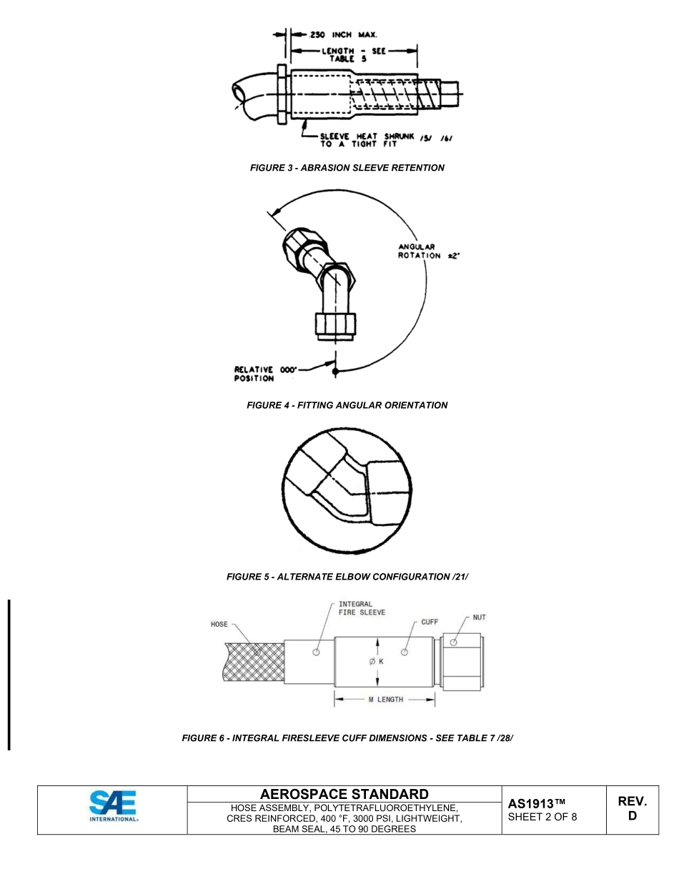 SAE AS1913D-2022.pdf_第2页