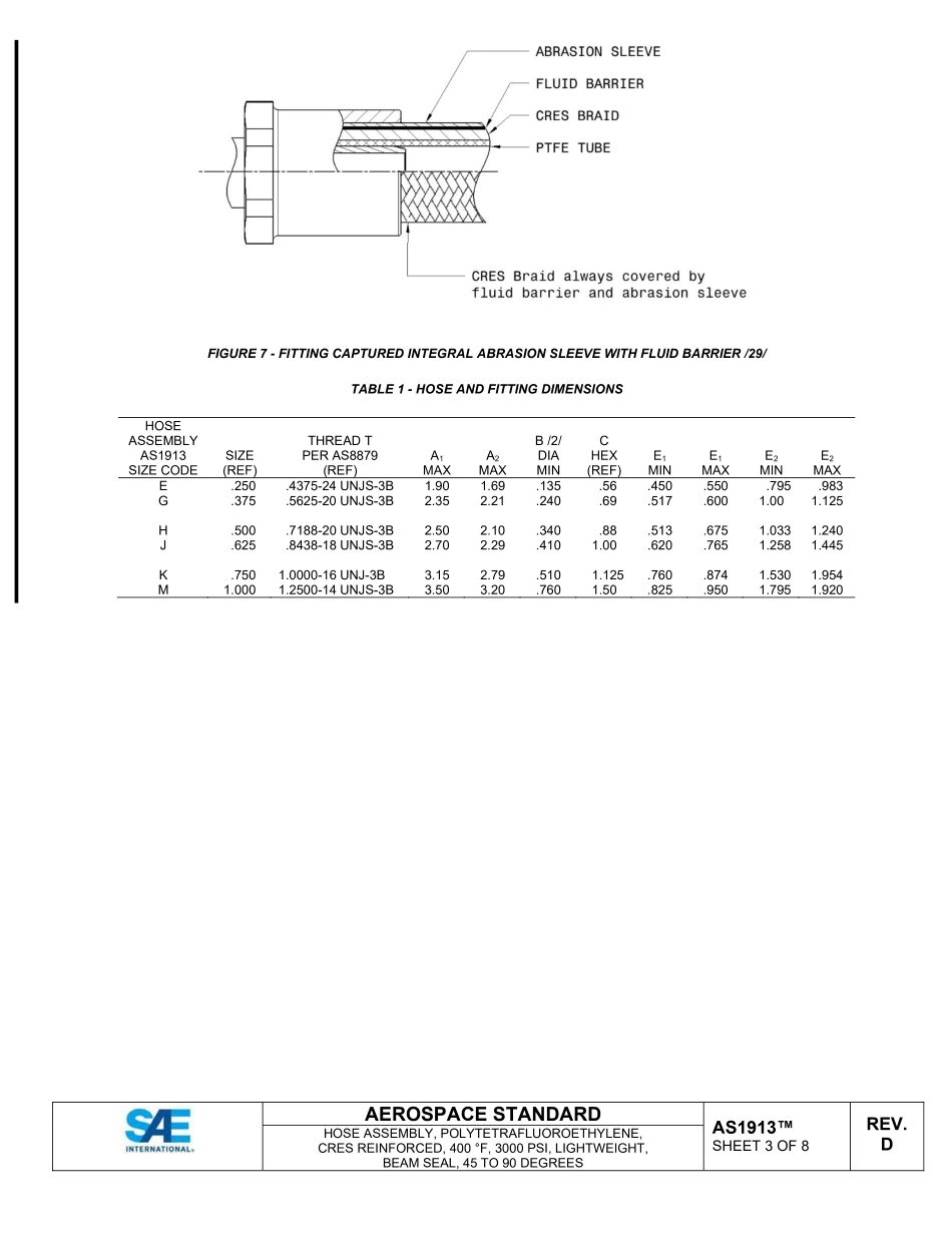 SAE AS1913D-2022.pdf_第3页