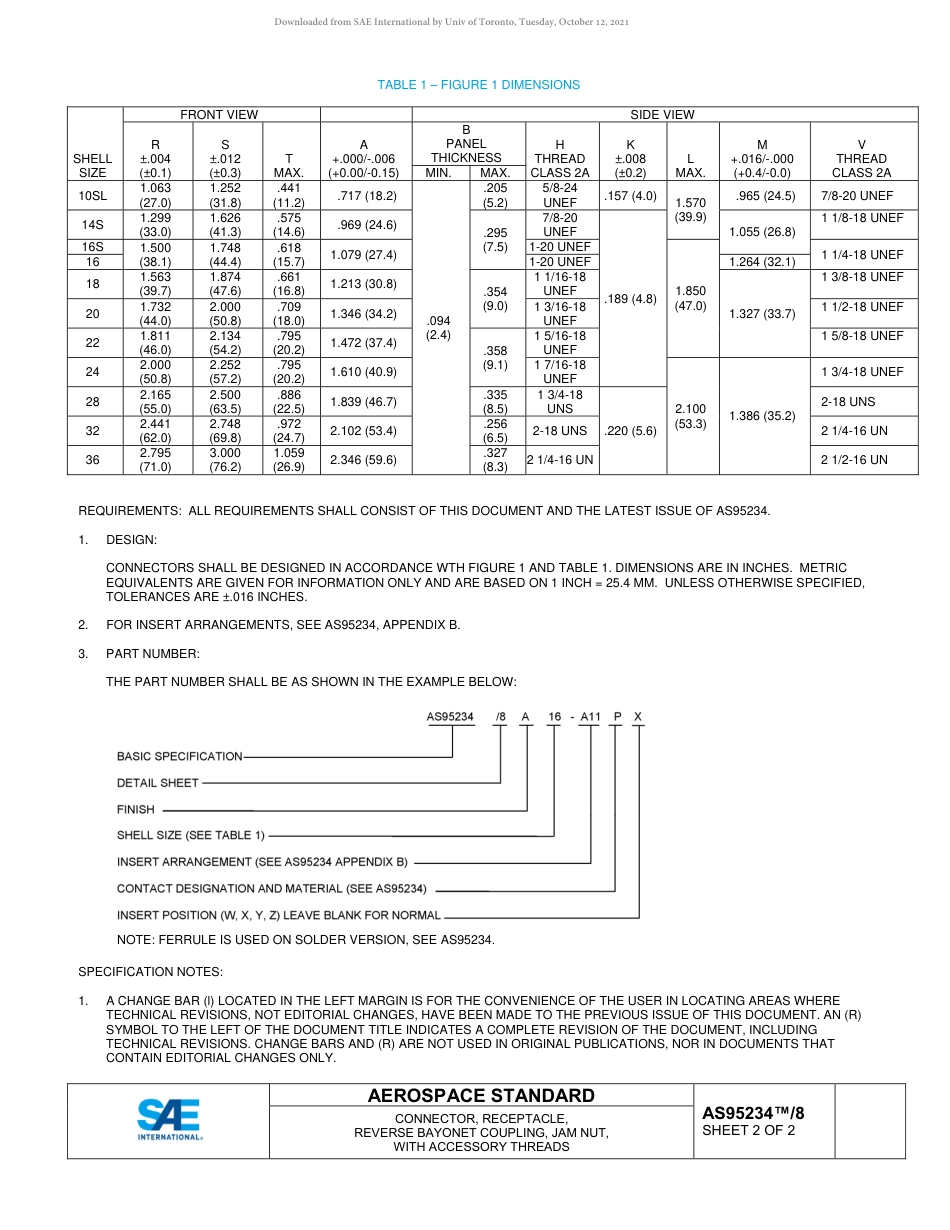 SAE AS95234-8-2019.pdf_第2页