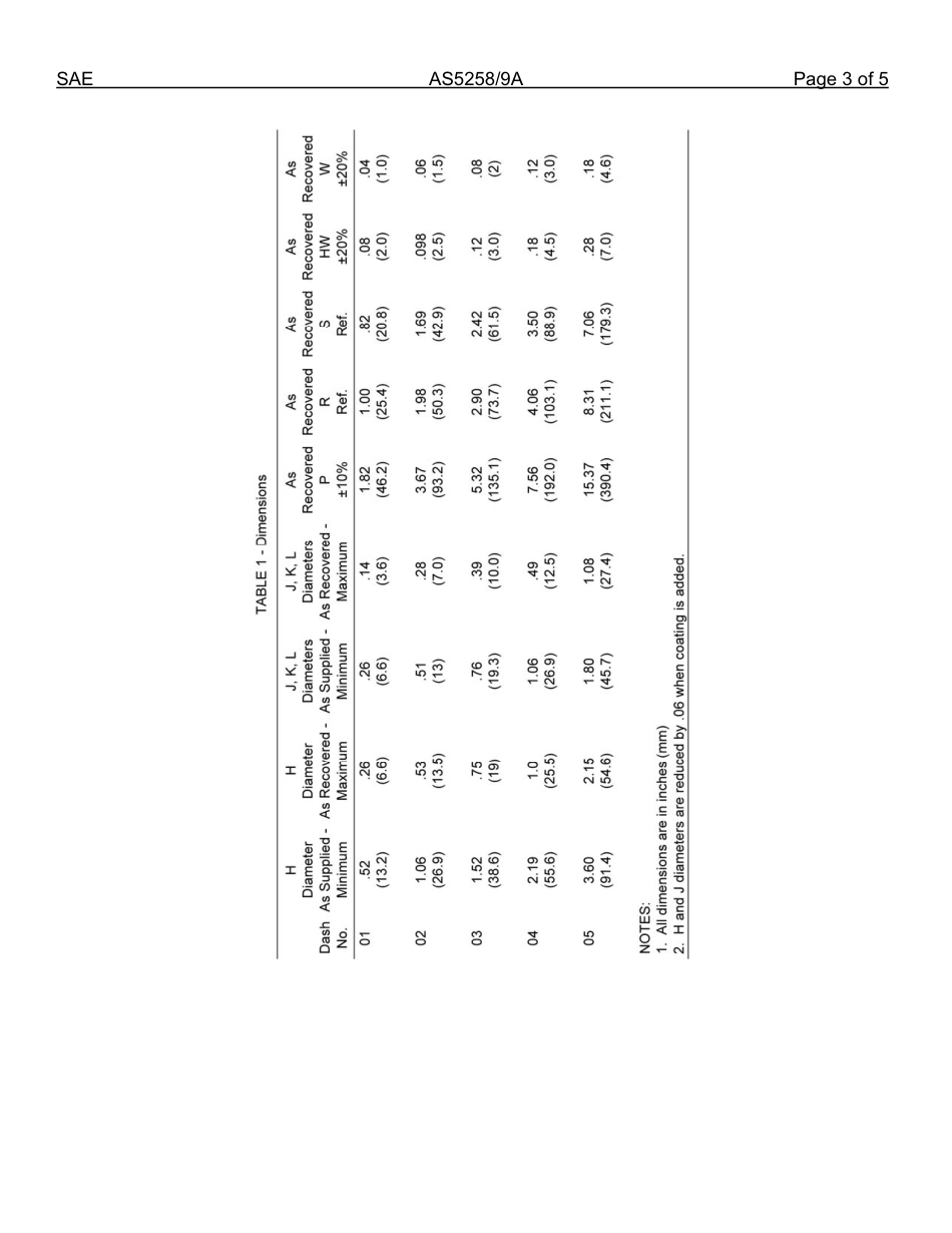 SAE AS5258-9a-2011.pdf_第3页
