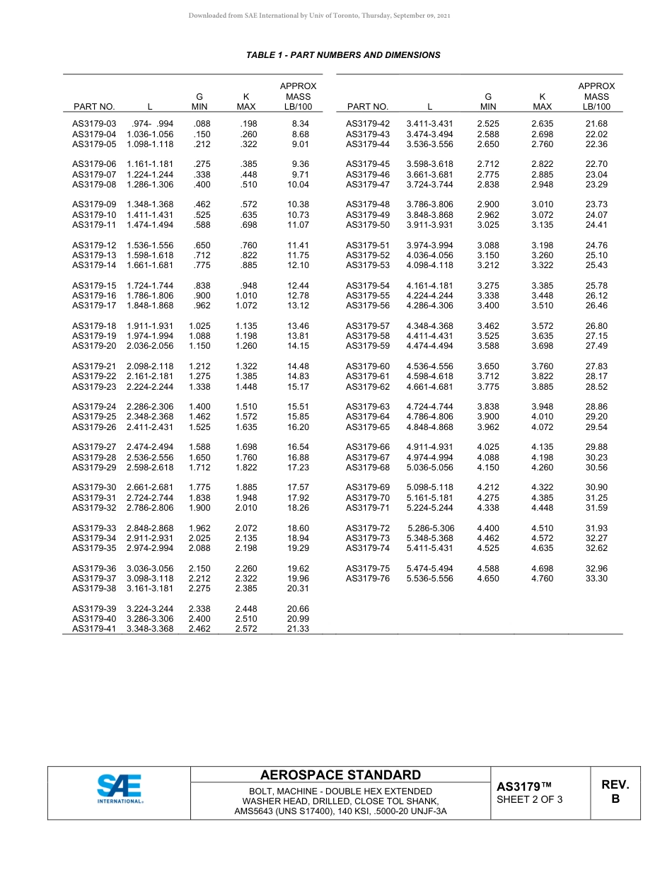 SAE AS3179B-2019.pdf_第2页