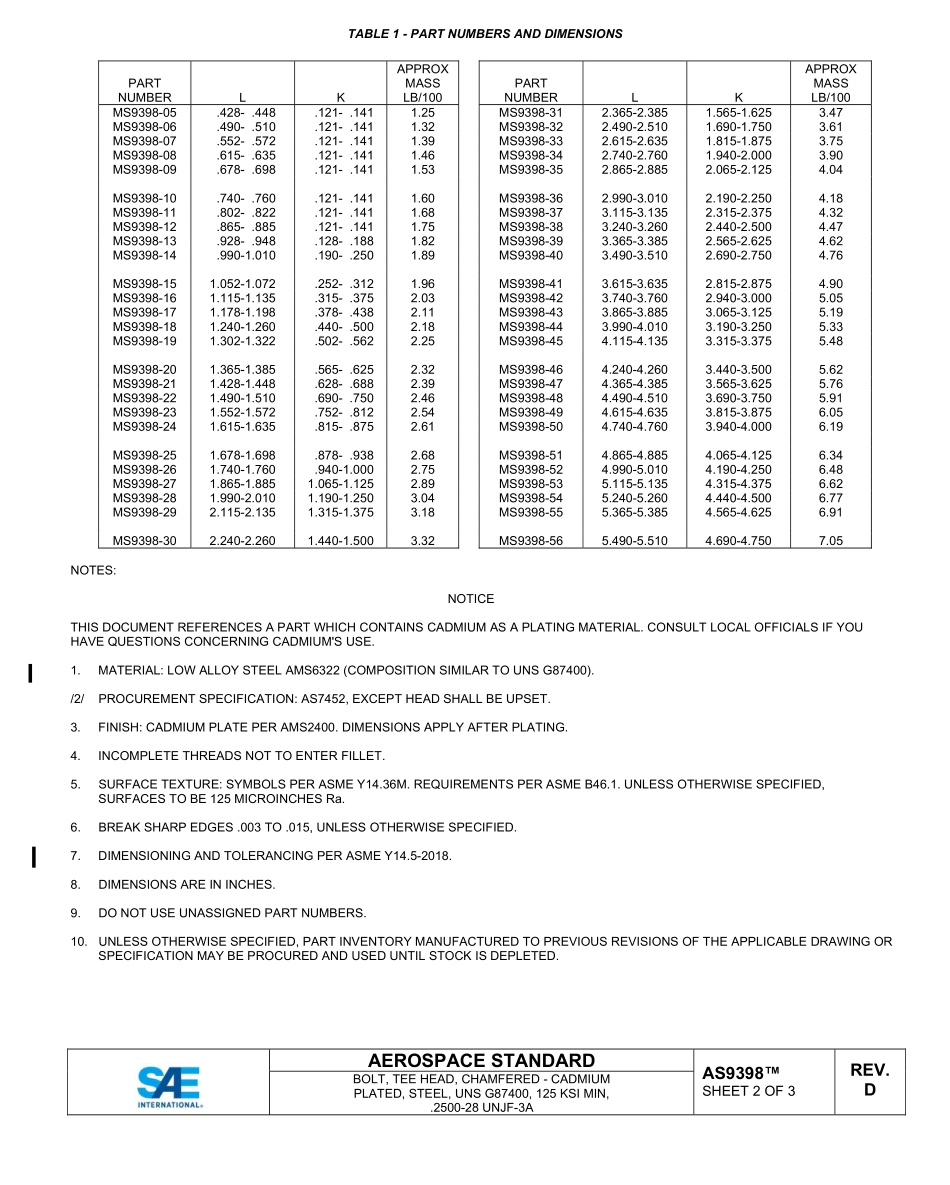 SAE AS9398D-2022.pdf_第2页