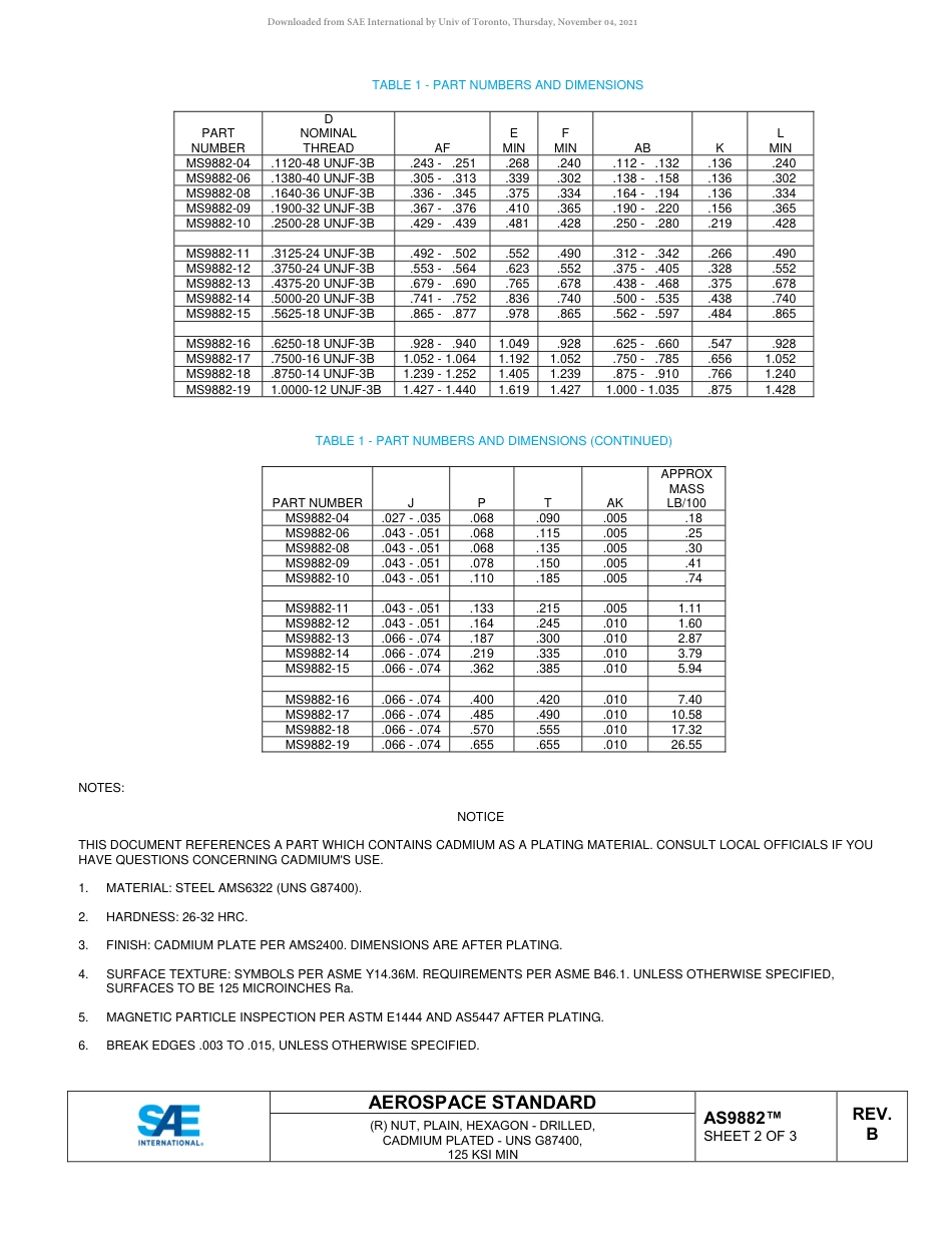 SAE AS9882B-2018.pdf_第2页