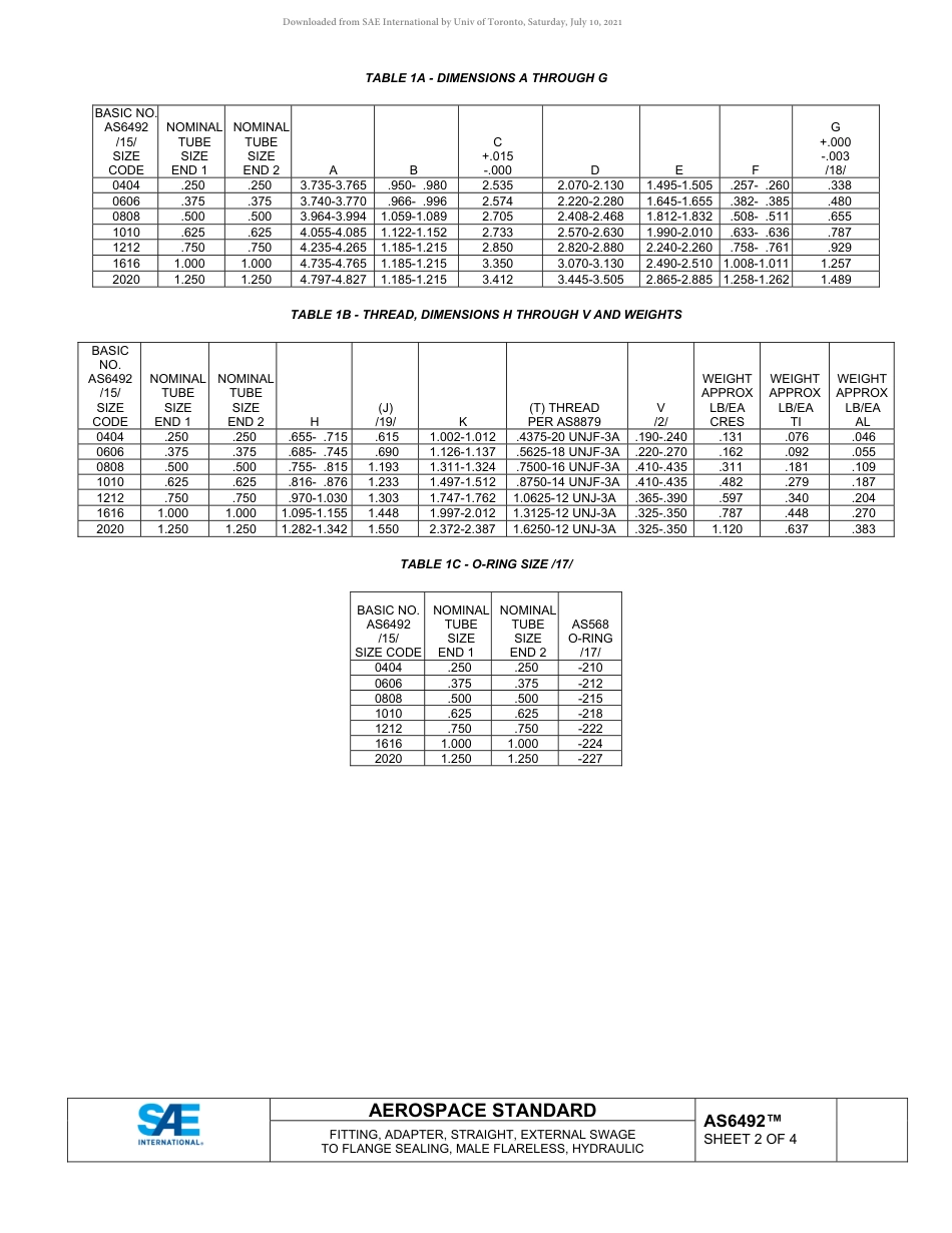 SAE AS6492-2021.pdf_第2页