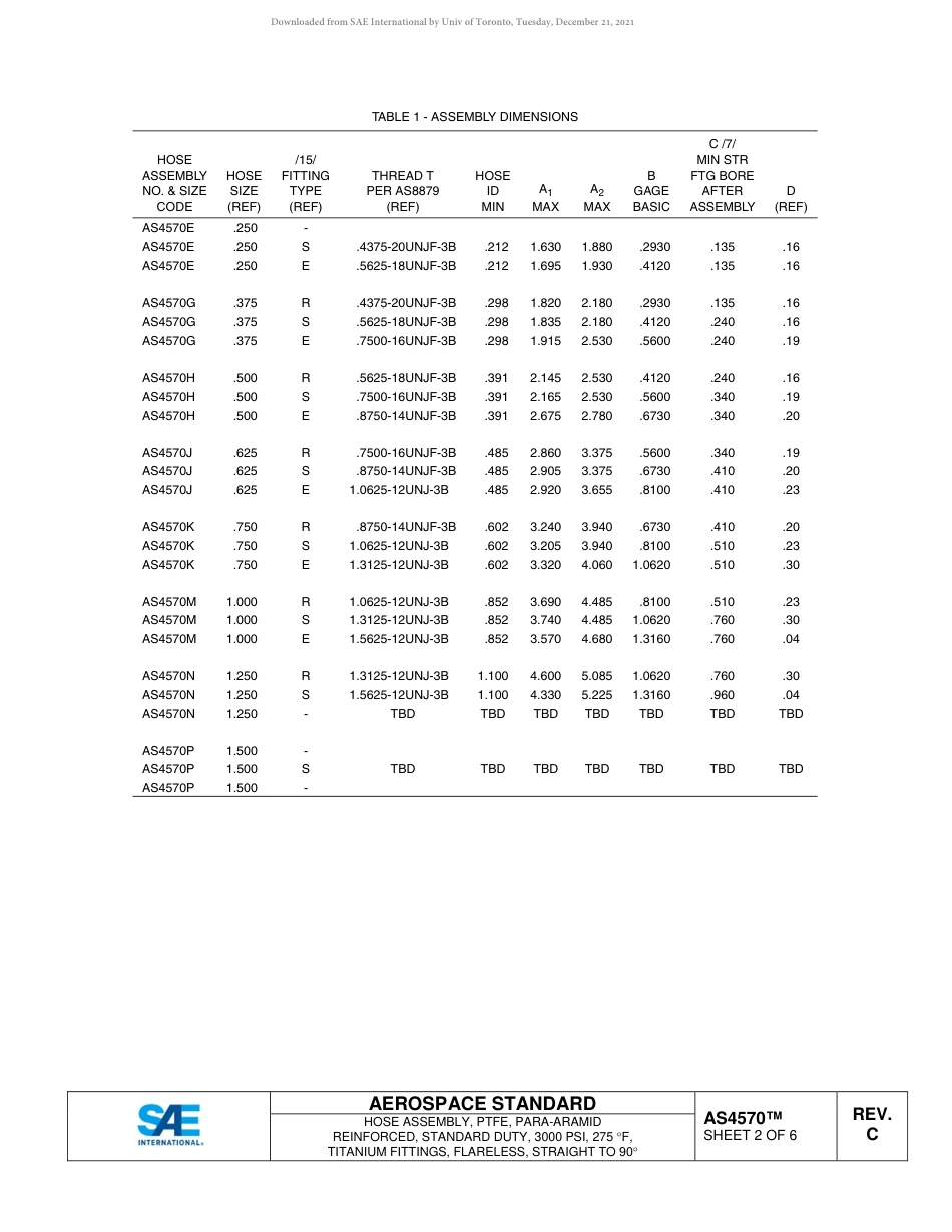 SAE AS4570C-2018.pdf_第3页