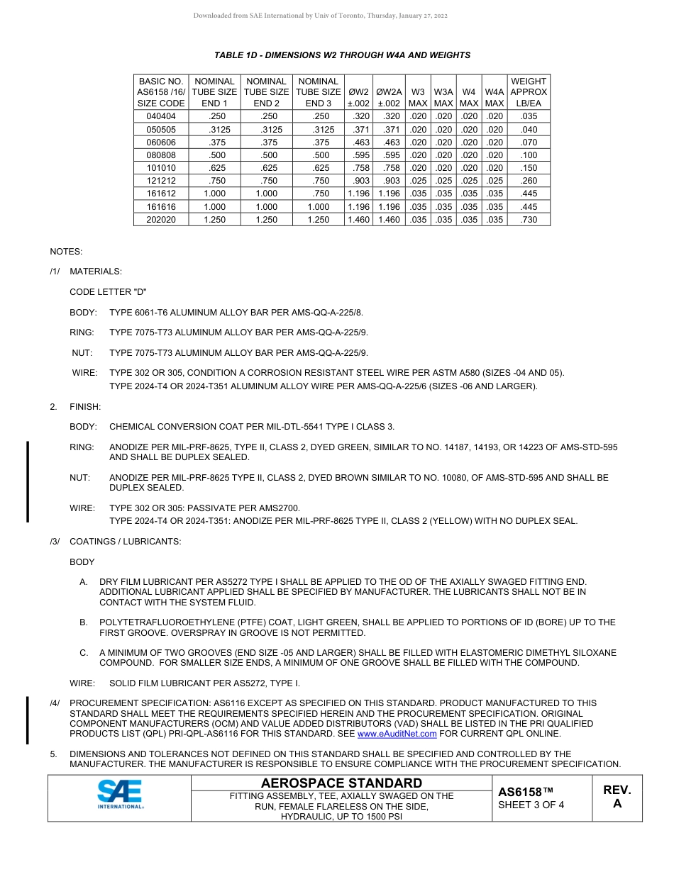 SAE AS6158A-2022.pdf_第3页