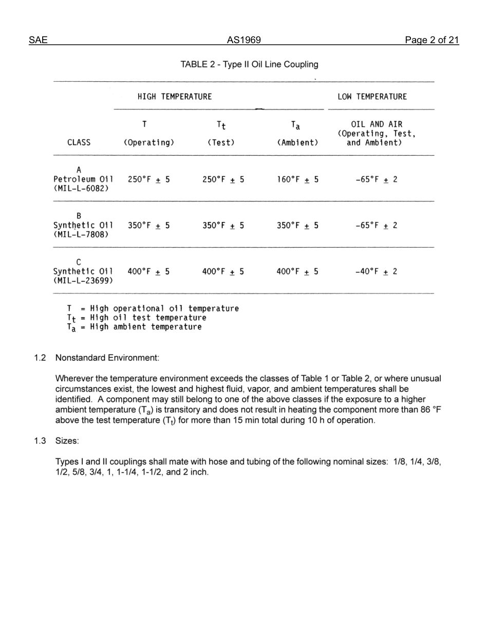 SAE AS1969-2013.pdf_第2页