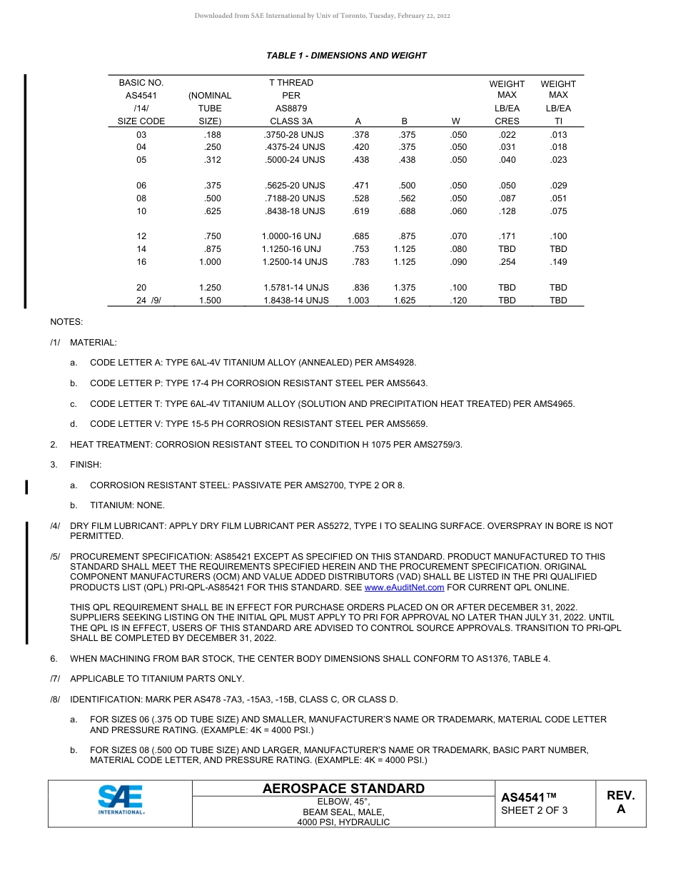SAE AS4541A-2022.pdf_第2页