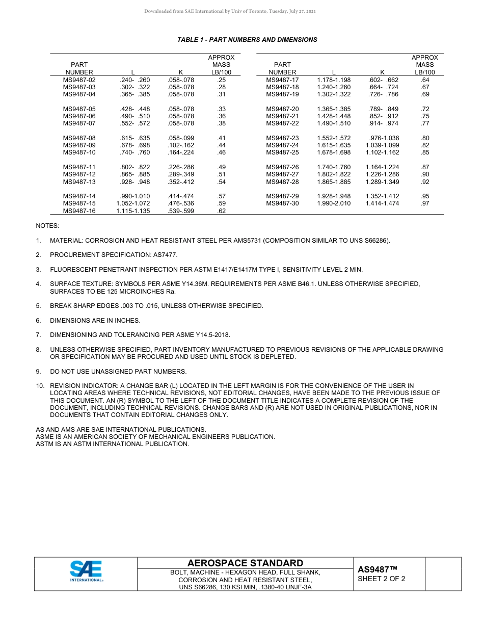 SAE AS9487-2021.pdf_第2页