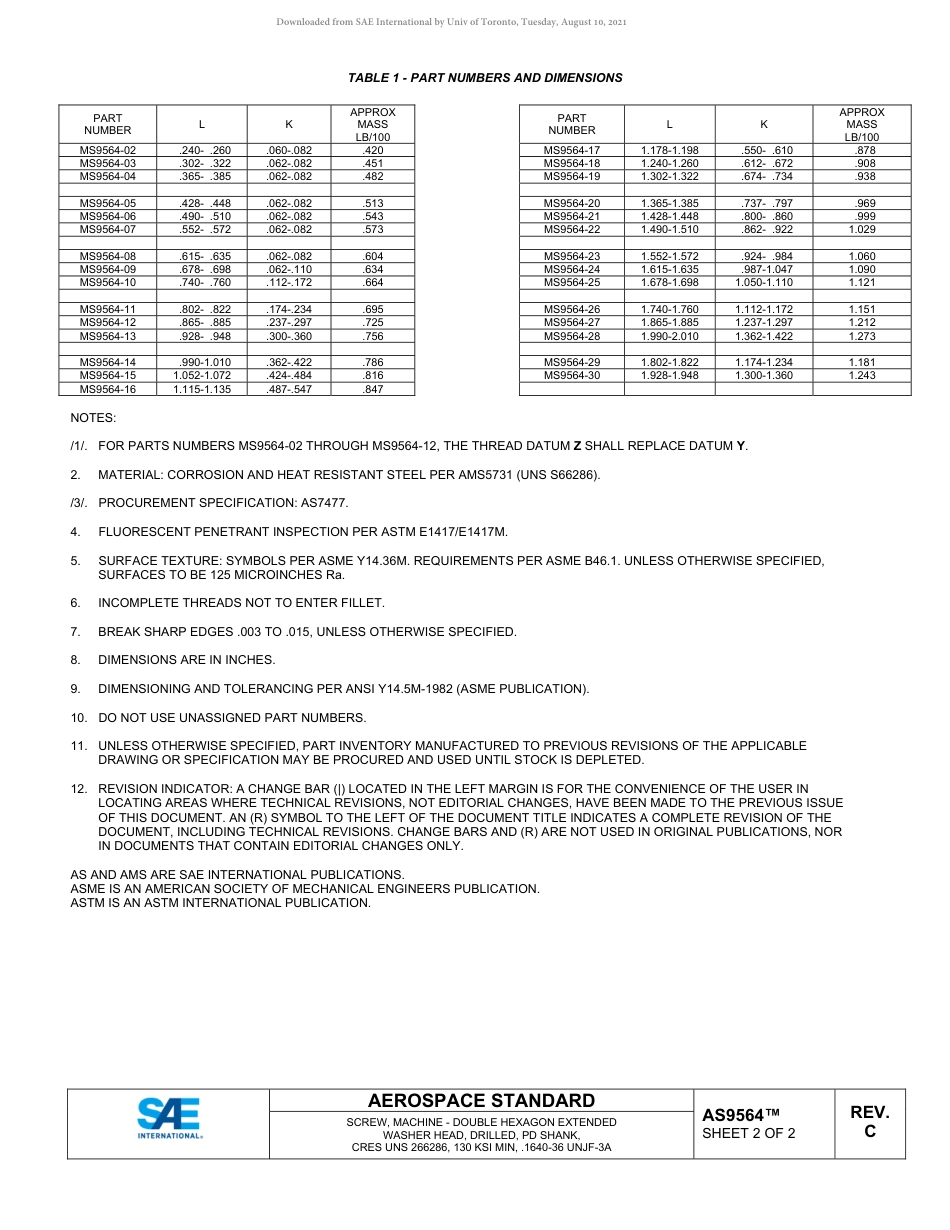 SAE AS9564C-2020.pdf_第2页
