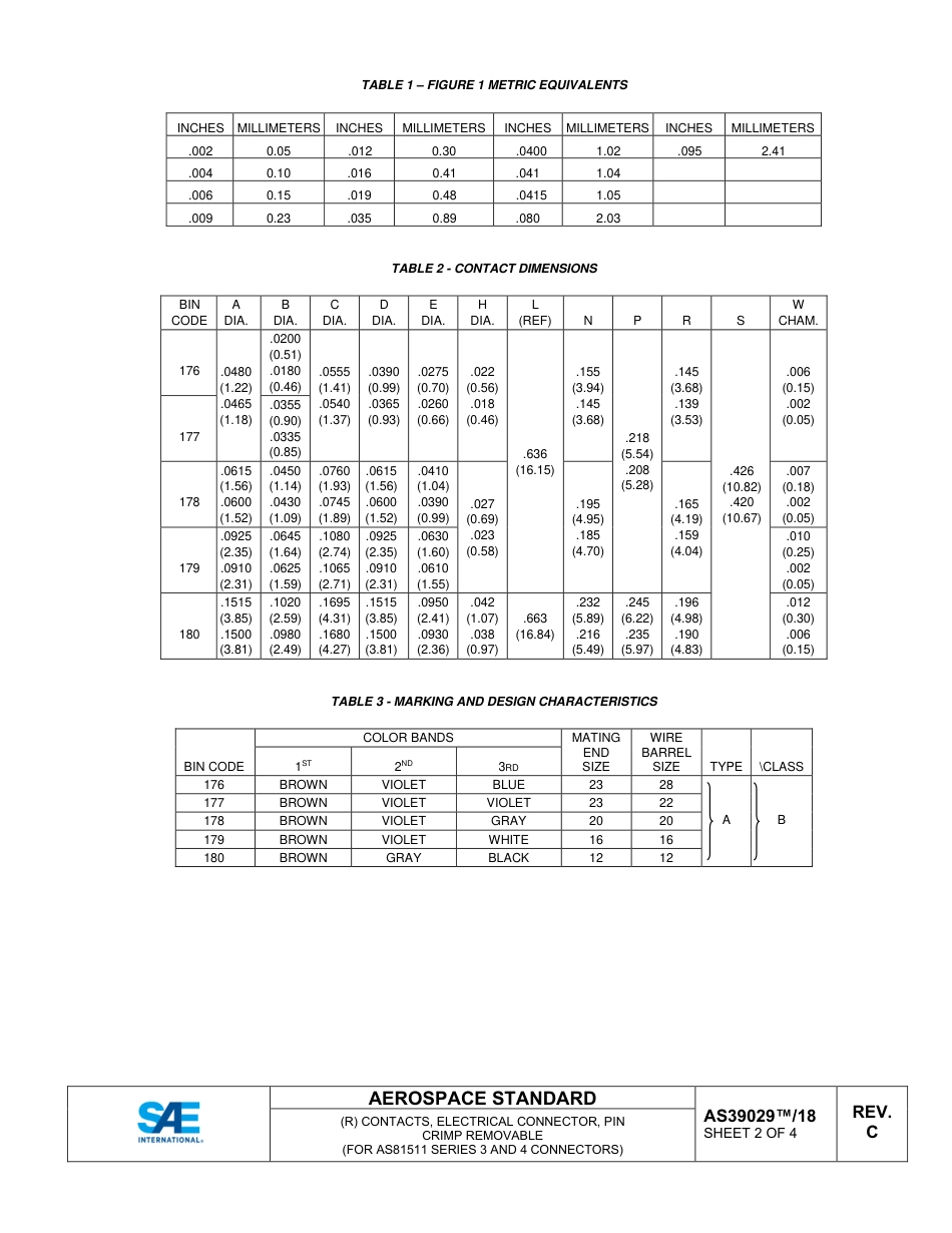 SAE AS39029-18C-2021.pdf_第2页