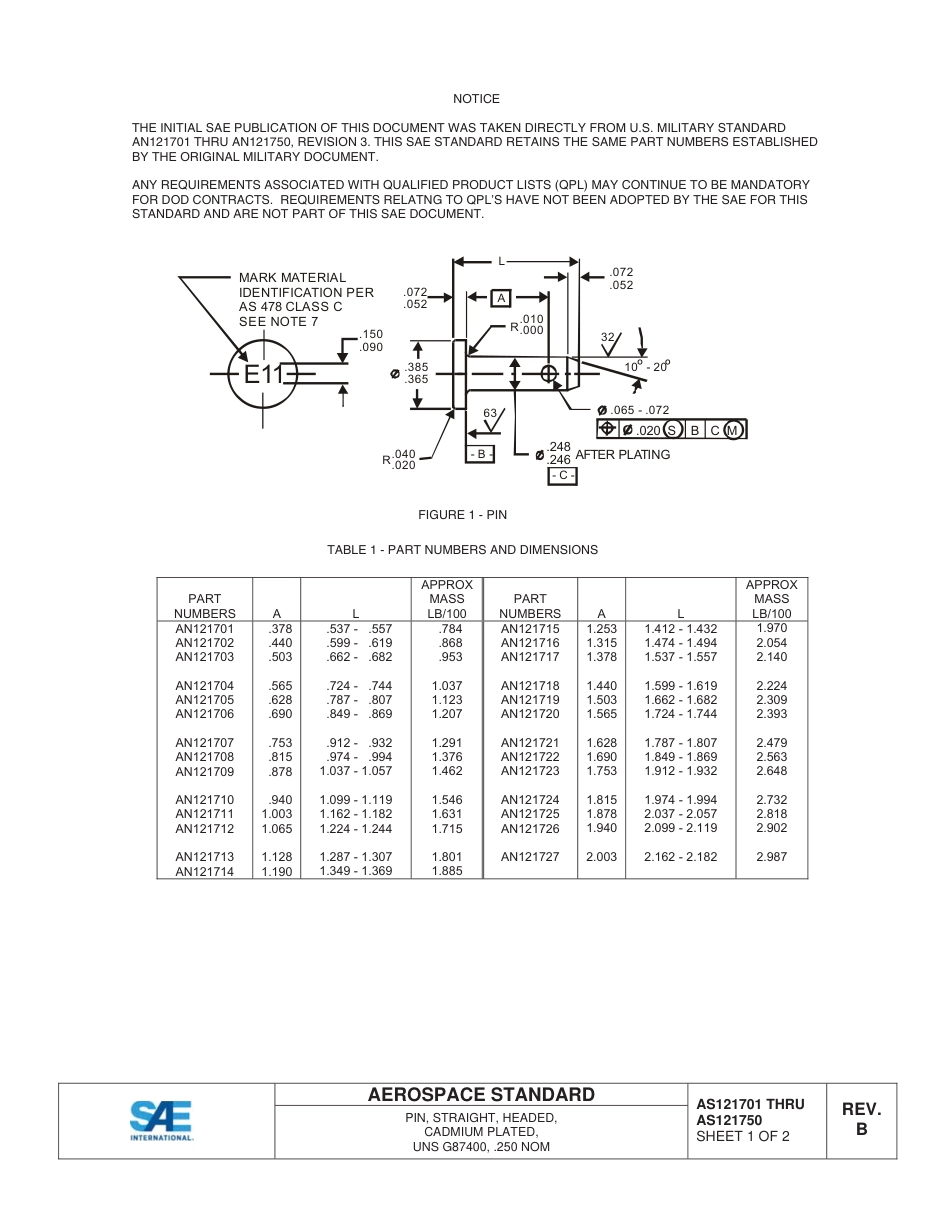SAE AS121701B - AS121750B-2014.pdf_第2页