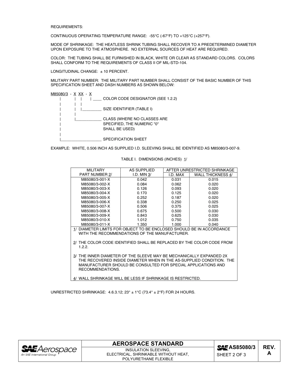 SAE AS85080-3A-2012.pdf_第3页