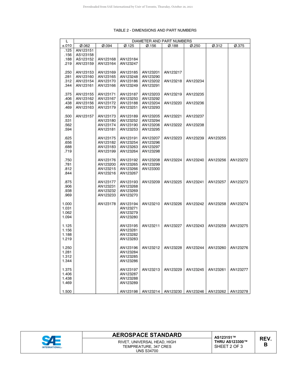 SAE AS123151B - AS123300B-2019.pdf_第3页