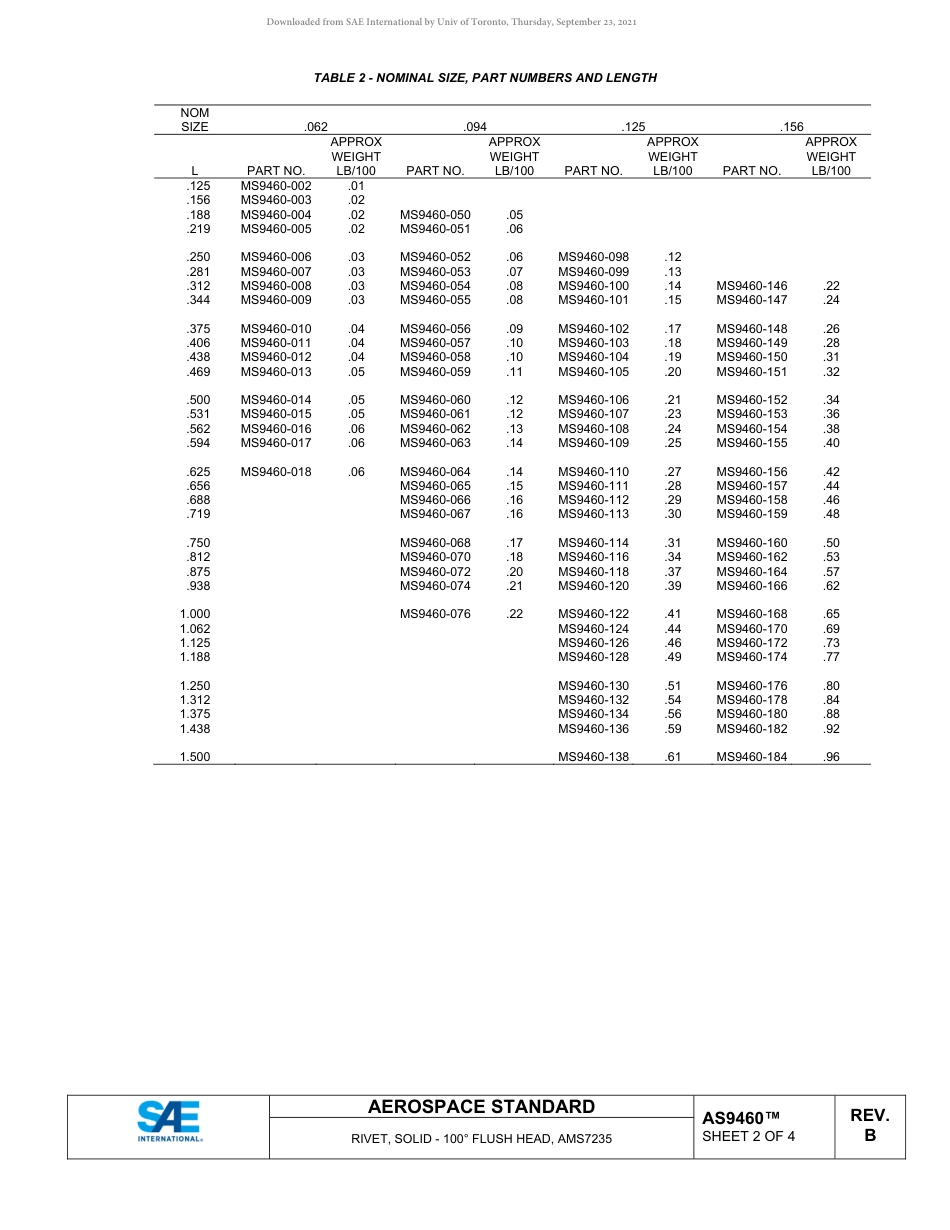 SAE AS9460B-2021.pdf_第2页