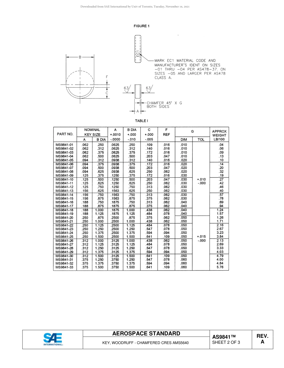 SAE AS9841A-2018.pdf_第3页