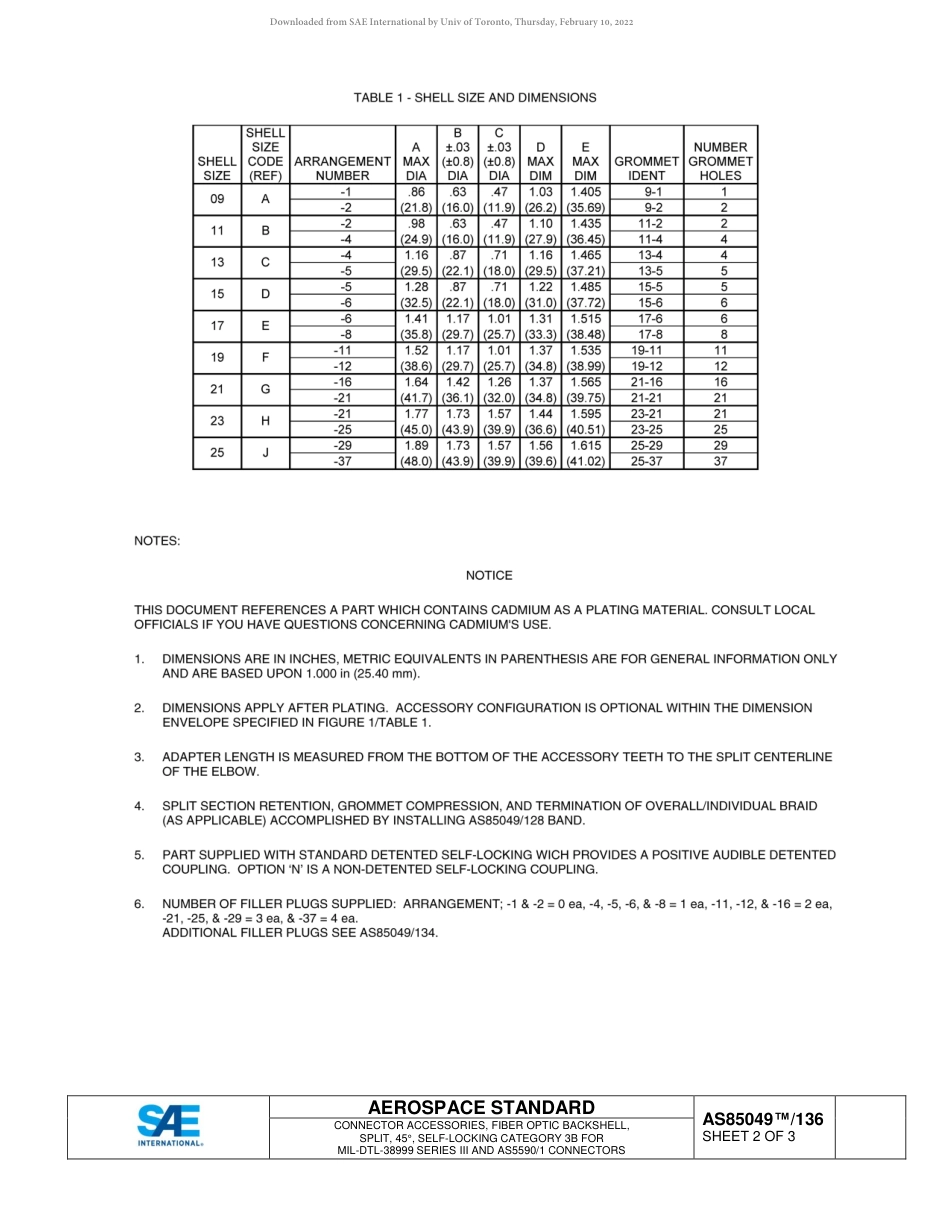 SAE AS85049-136-2017.pdf_第2页