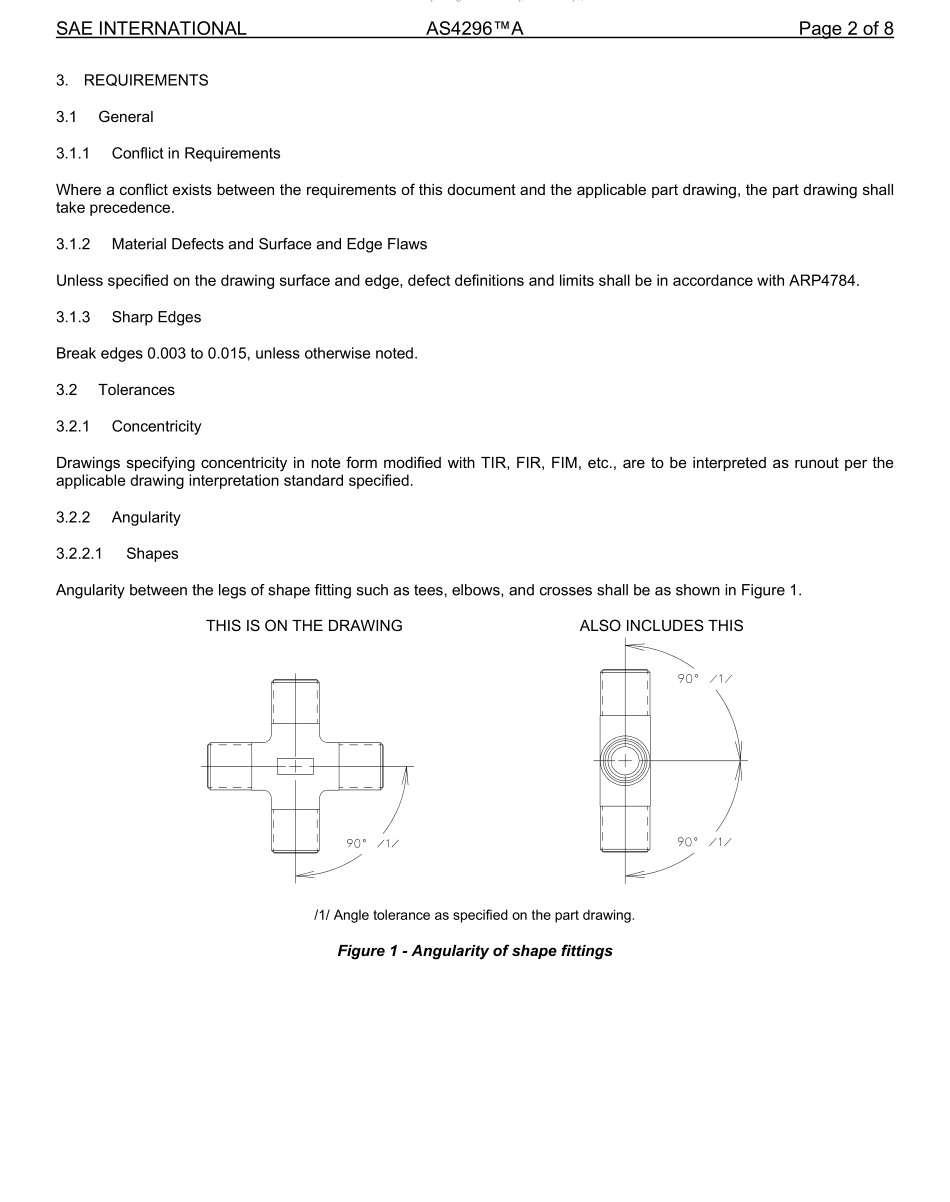 SAE AS4296A-2023.pdf_第2页