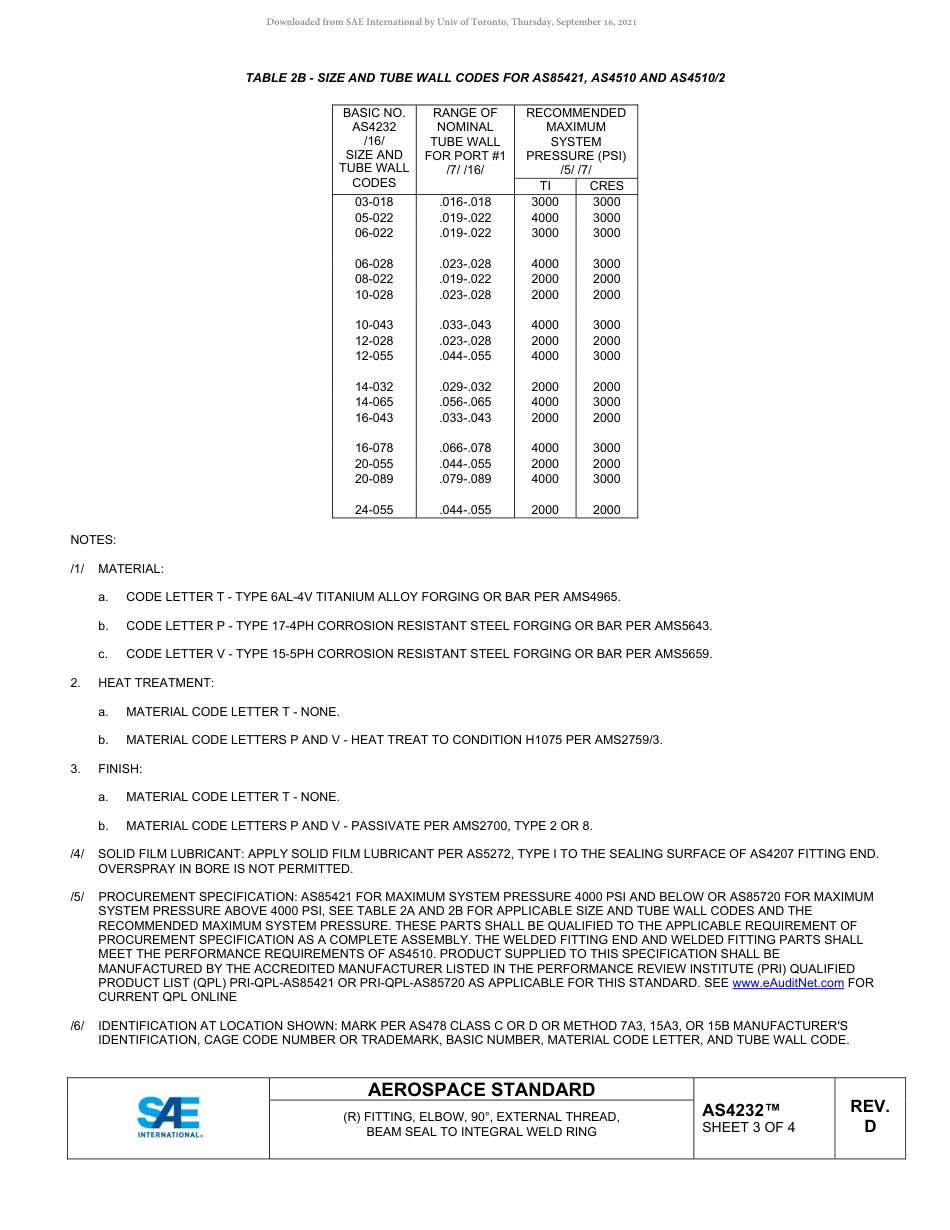 SAE AS4232D-2019.pdf_第3页