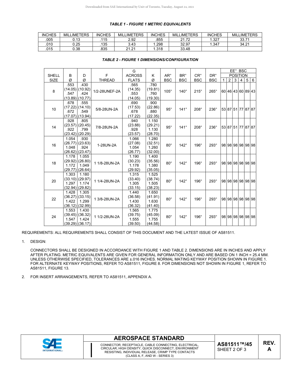 SAE AS81511-45A-2020.pdf_第2页