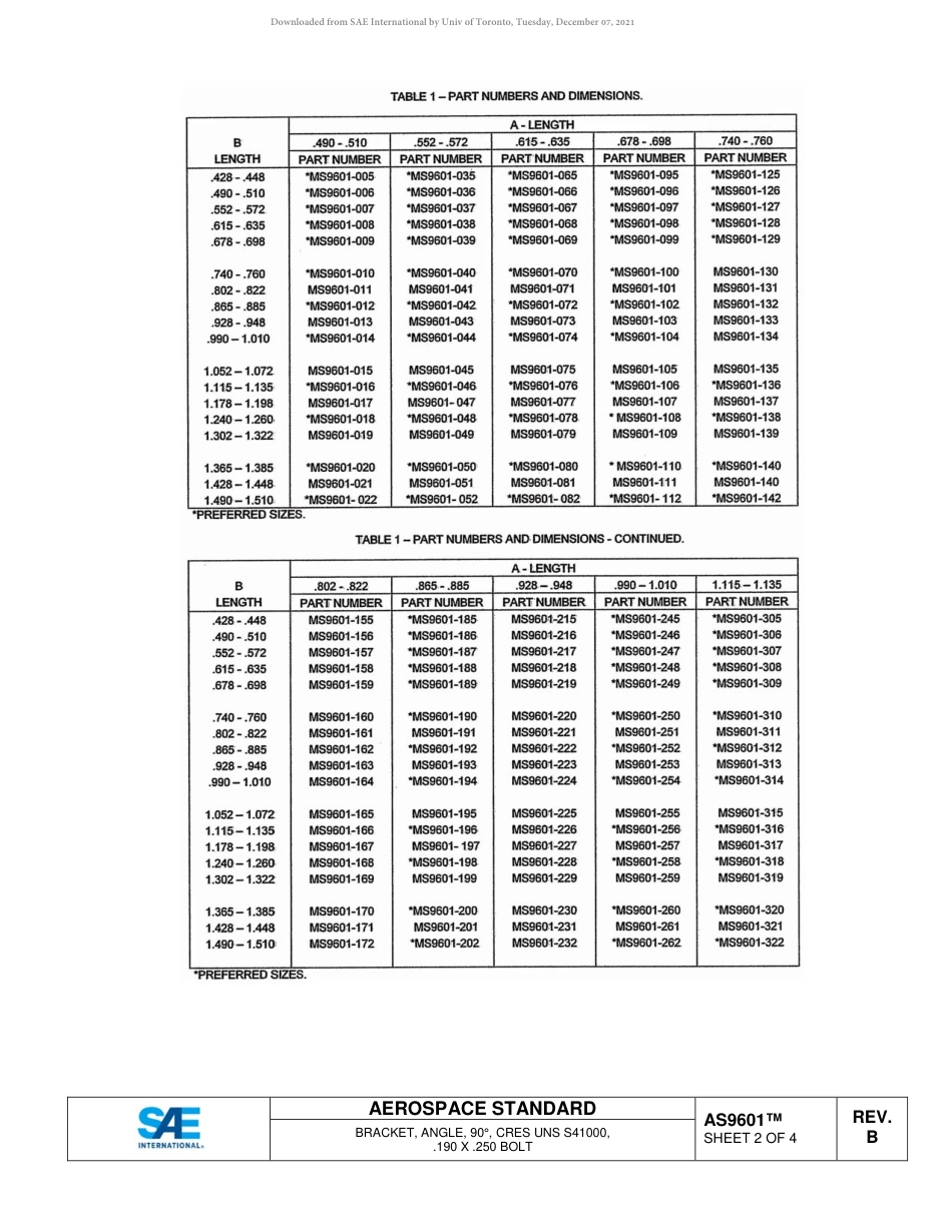 SAE AS9601B-2018.pdf_第3页