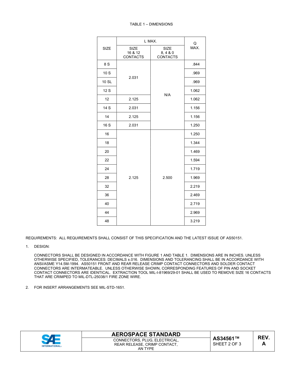 SAE AS34561A-2021.pdf_第2页