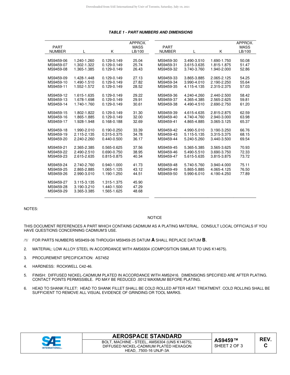 SAE AS9459C-2021.pdf_第3页