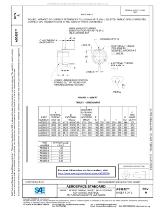 SAE AS3652A-2020.pdf