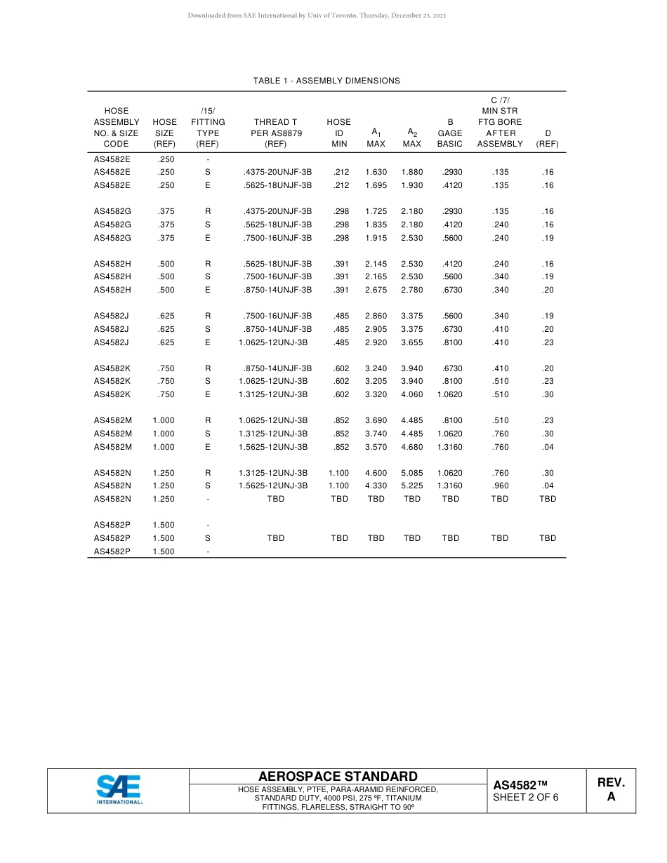 SAE AS4582A-2018.pdf_第3页